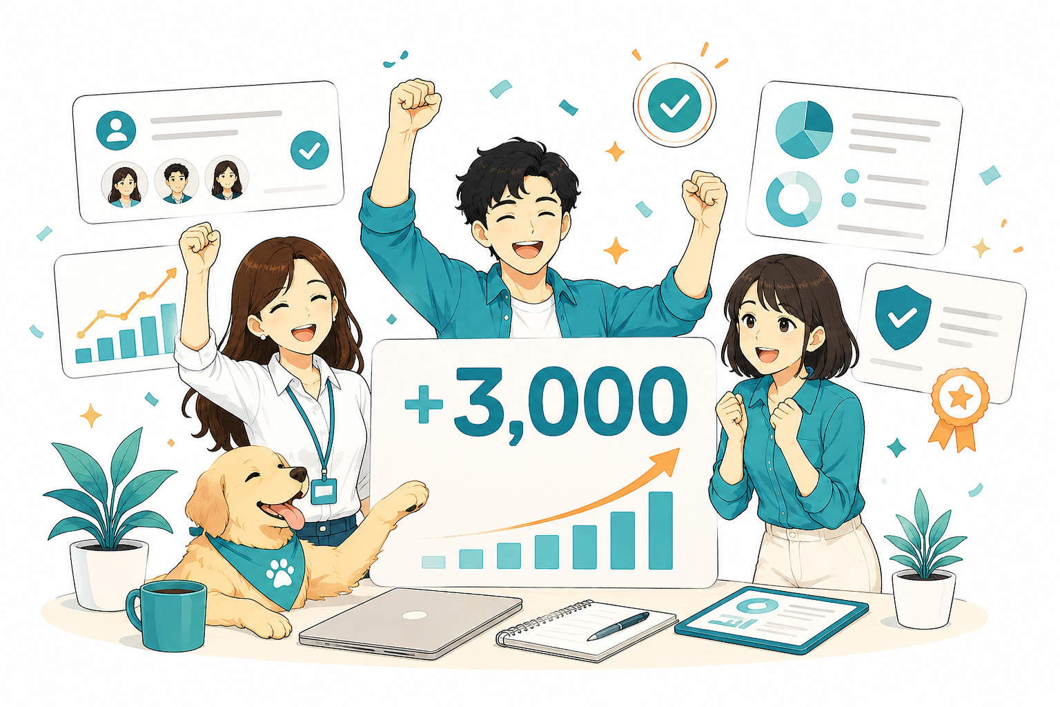 Un equipo celebrando alrededor de +3,000 empleados en producción y una gráfica que sube.